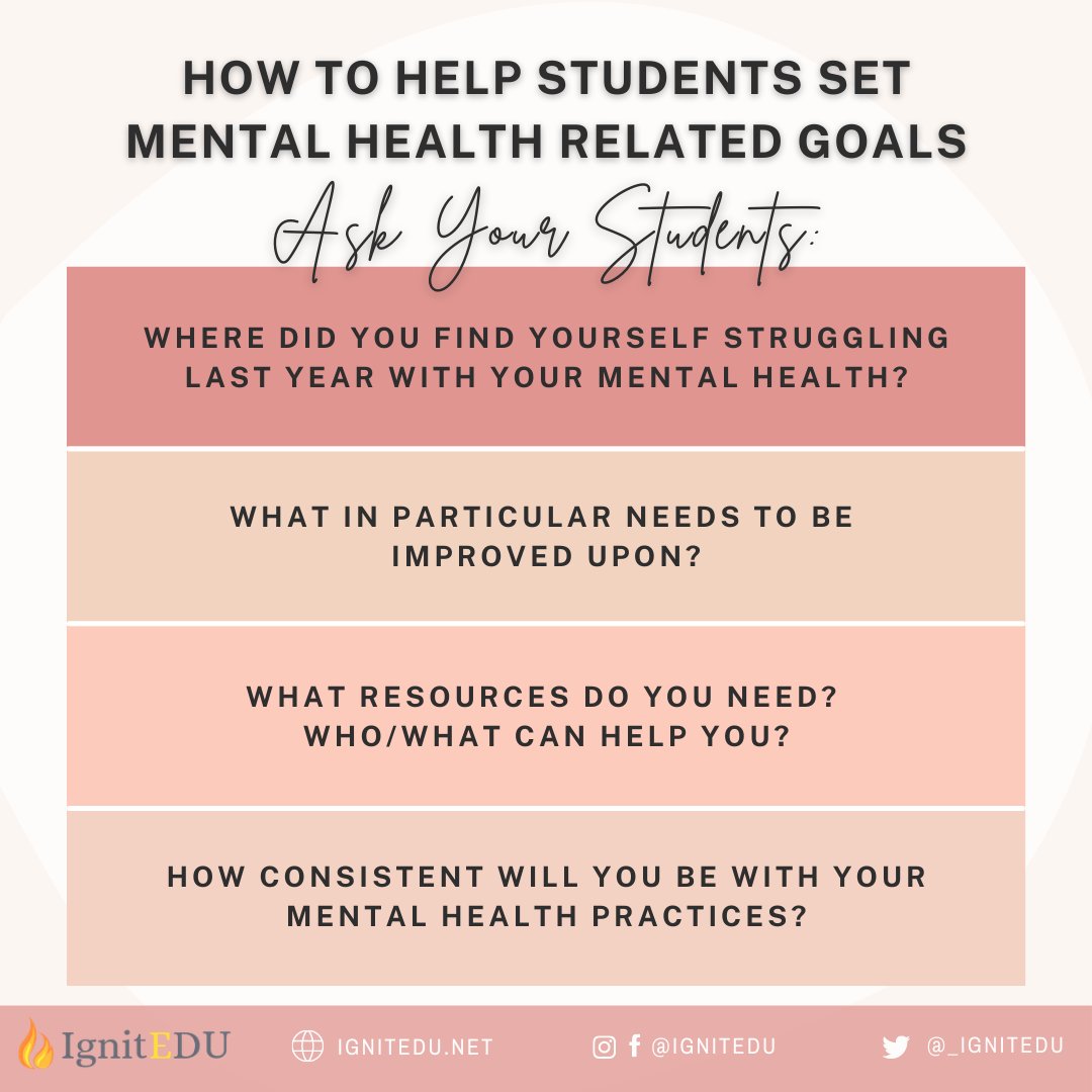 IgnitEDU tweet media