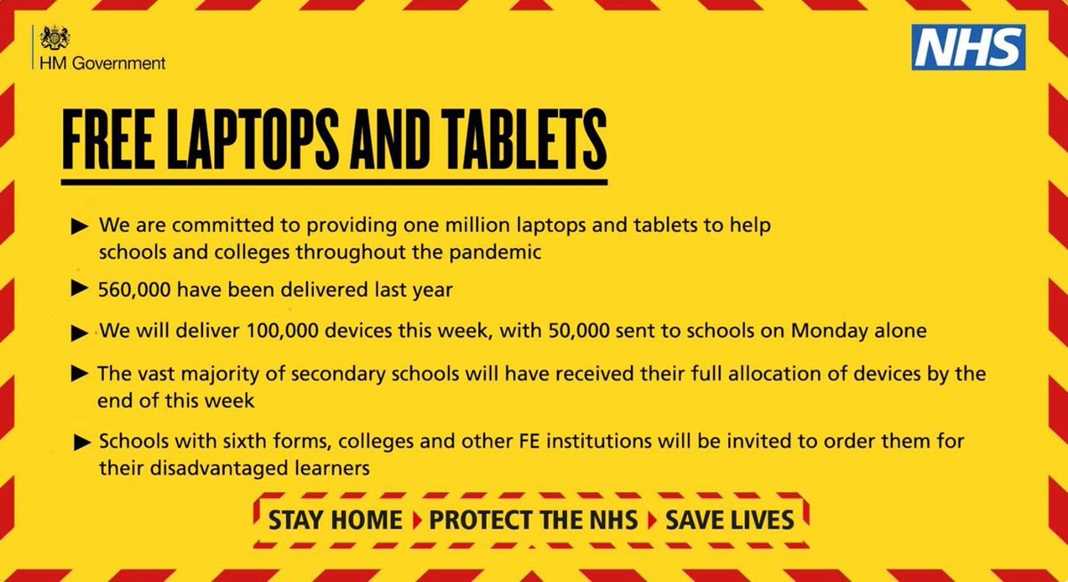 Schools will be expected to offer pupils a set number of hours of remote education to ensure young people receive high quality learning at home. We’ve scaled up the delivery of laptops and tablets for those who need them the most can carry on their education.