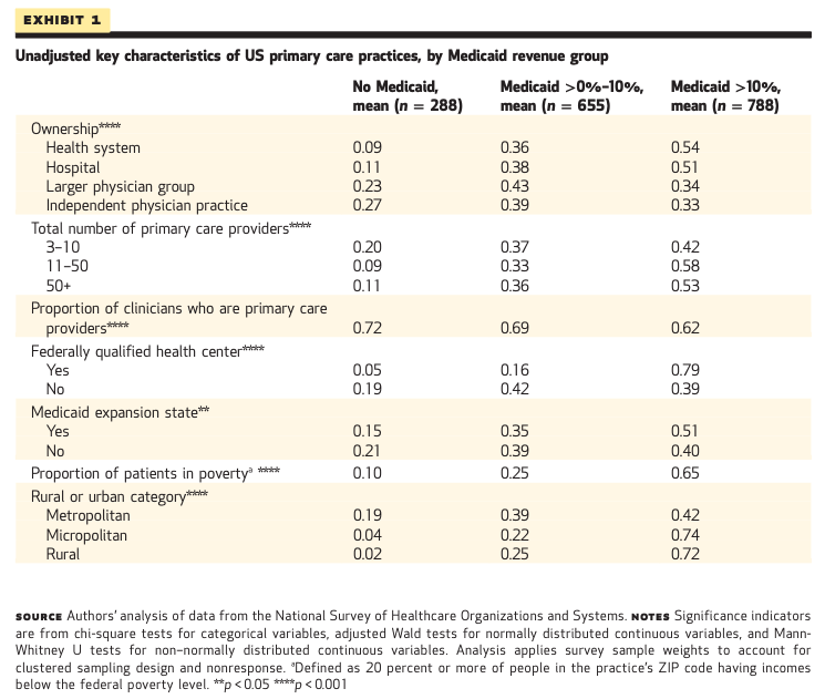 Valerie A. Lewis, PhD tweet media
