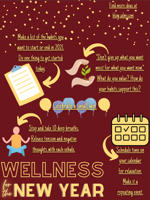 PcpsLearning's tweet photo. Wellness Wednesday #12 was emailed to staff today. Open the document in your email to be able to click the live links. 

Let's all prioritize wellness and self-care as we venture into 2021! https://t.co/ey2Z7pDIoH