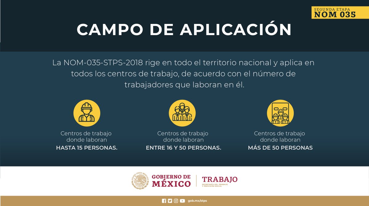 STPS_mx's tweet photo. La NOM-035 tiene como objetivo identificar, analizar y prevenir factores de riesgo psicosocial, así como fomentar un entorno organizacional favorable en los centros de trabajo.  

Conoce más 👇 https://t.co/6sicGdrE8j