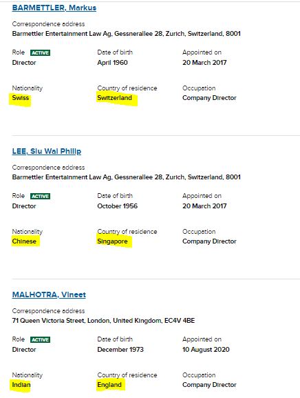In last late me show you some details of one of company, in which Vinnet is director.It is last surprise. Just look at the other partner’s country name.Via Switzerland to Uk to Singapore to India!!