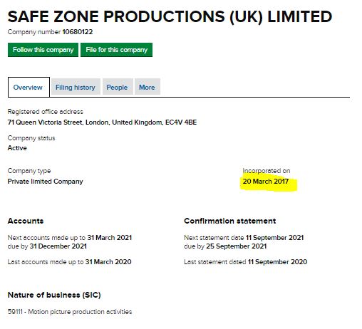 In last late me show you some details of one of company, in which Vinnet is director.It is last surprise. Just look at the other partner’s country name.Via Switzerland to Uk to Singapore to India!!
