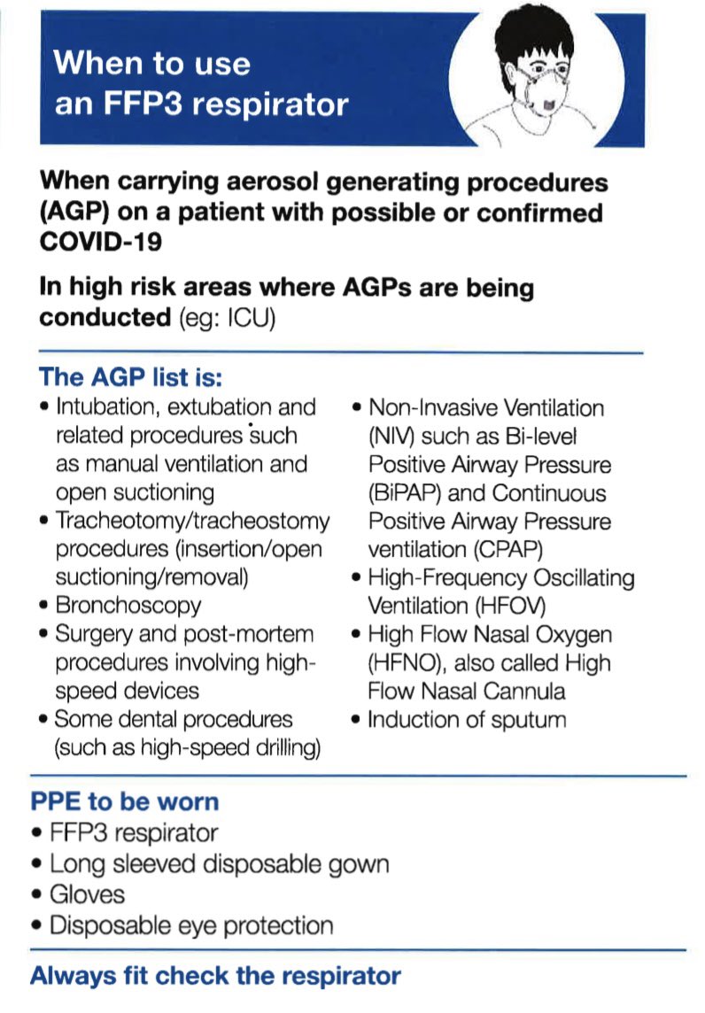 NM_IPCteam's tweet photo. When to use an FFP3 respirator- it’s important to use only when an AGP are being undertaken. @NorthMidNHS @NyawuM @SarahHa88622902 #InfectionPrevention #MaskSafety https://t.co/3e4p8ruJfO