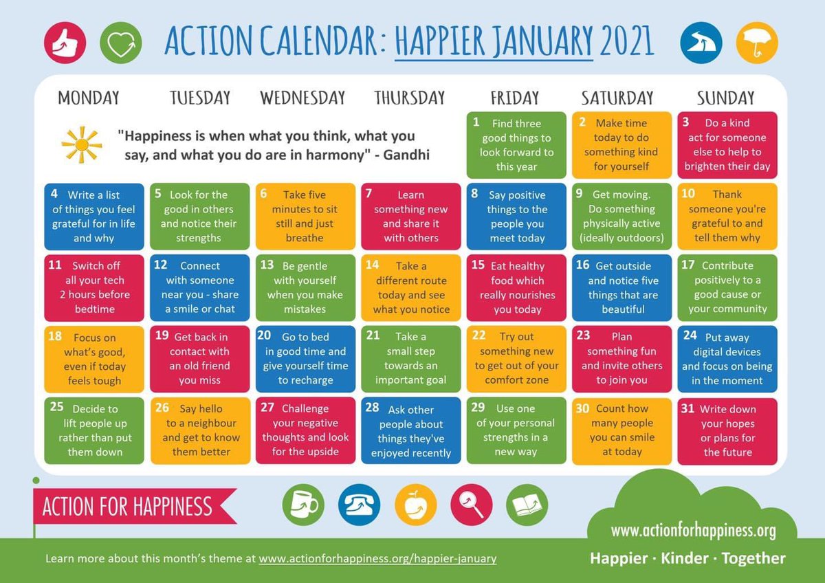 Bit late this month, but lots of little daily tasks to make January slightly better #StayHome