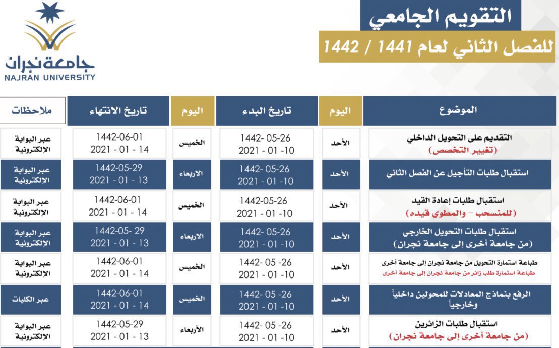 الصورة