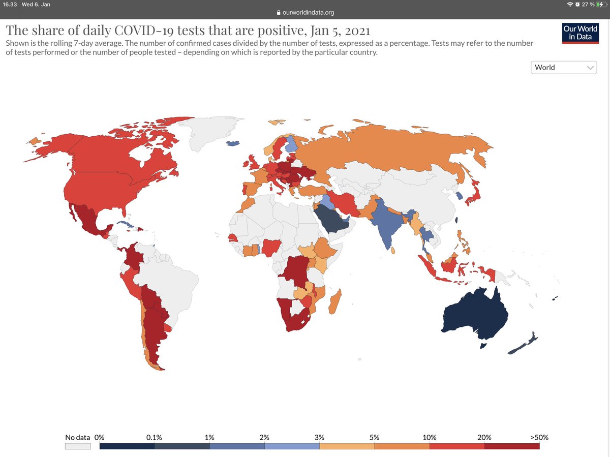 riikka_kevo's tweet photo. The share of daily #PositiveTests 5.1.2021 #TheWorld 

🇫🇮#Finland 2.6% in Jan 3

1. Mexico 42.6% in Jan 4
2. Bolivia 40.7% in Jan 4
3. Democratic Republic of Congo 40.3% in Jan 4
4. #Ukraine 36.4% in Jan 5
5. Argentina 36.3% in Dec 31
6. Oman 36.1% in Jul 30
7. Tunisia

1/ https://t.co/XmE9kFRl3W