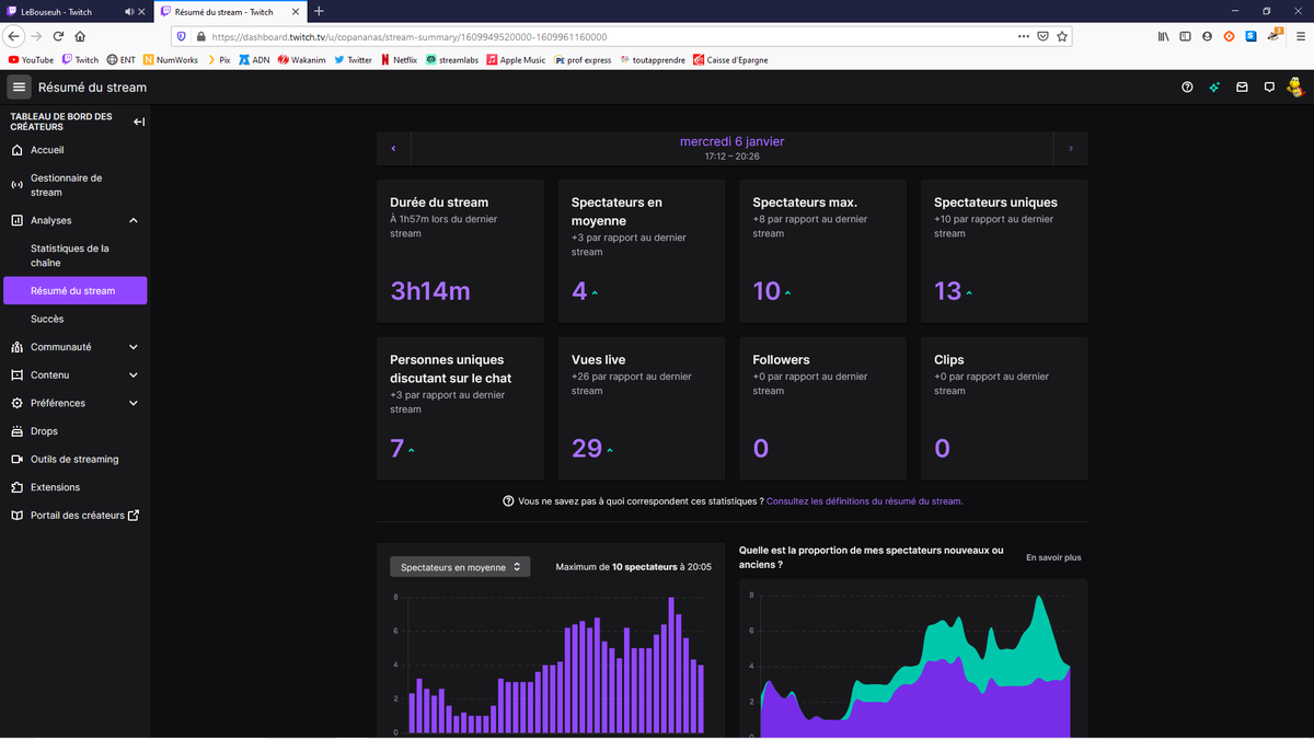 Copananas tweet media