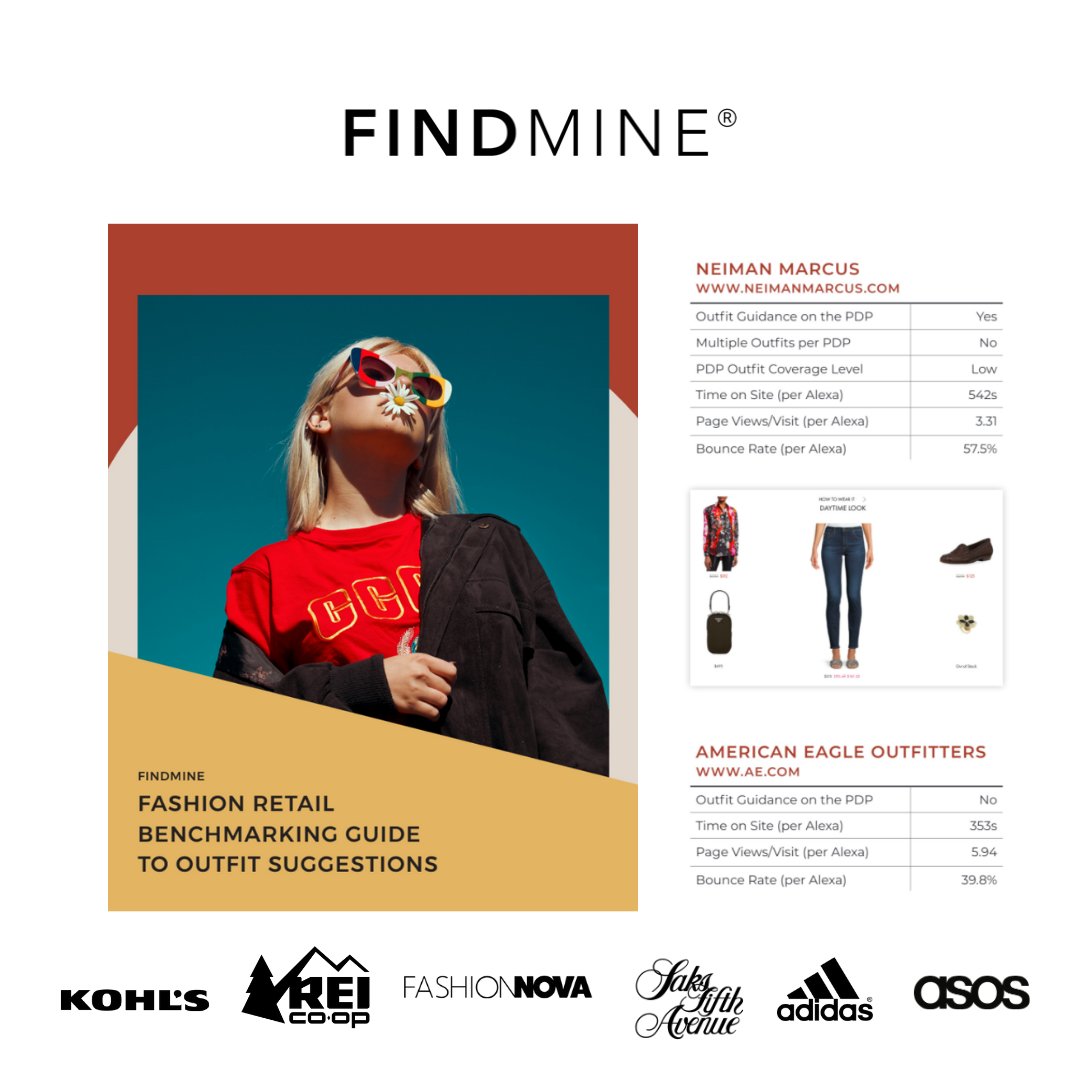 Here at FindMine, we analyzed 140 top fashion brands to understand how they rank when it comes to outfitting guidance. #ecommerce