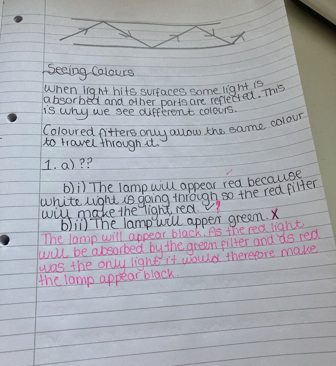 Witham Science tweet media