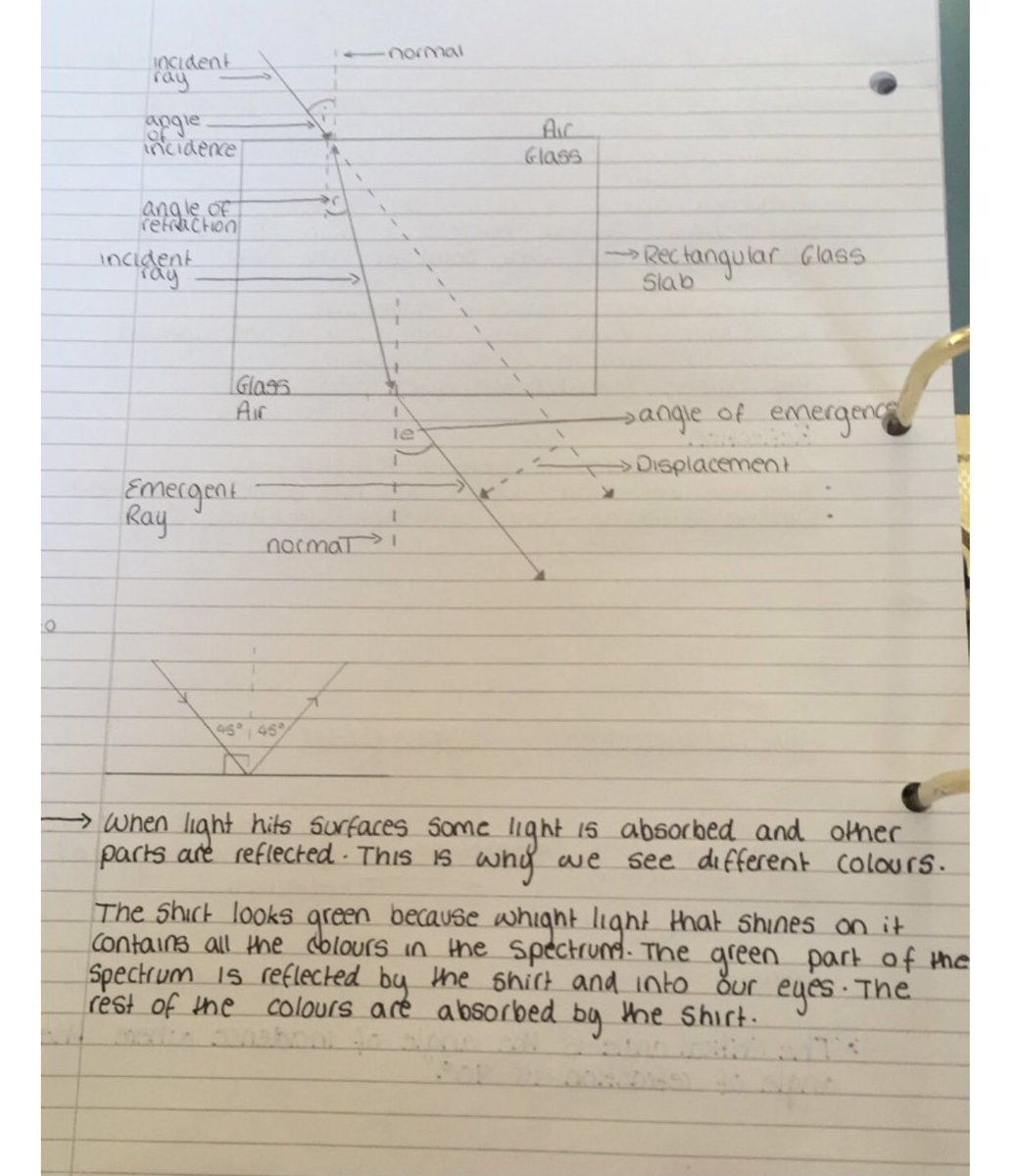 Witham Science tweet media