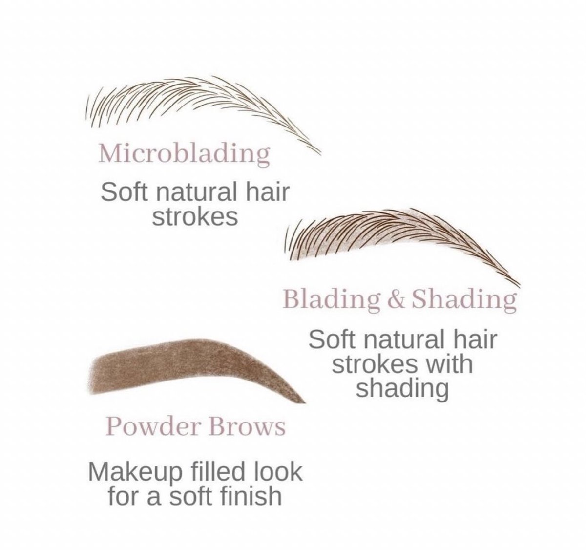 BkHairRemoval's tweet photo. 👑BK 👒BT 💝A&amp;A
#laserhairremoval #hairremoval #bodycontouring #3dmicroblading #beauty #microbladingwithiman #microblading #eyebrowtattoo #microneedling #cellulite #photorejuvenation #skintightening #acnes #hydrafacial #IPL #skinresurfacing #teethwhitening #michigan https://t.co/CrpoWoMjNL