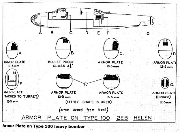 This thread would be too long if I started going plane-by-plane, but generally speaking the Japanese army took protection seriously. Some types were stupendously well-protected for their size (e.g. Ki-49-II). Others were more-or-less average in protection features (e.g. Ki-67).