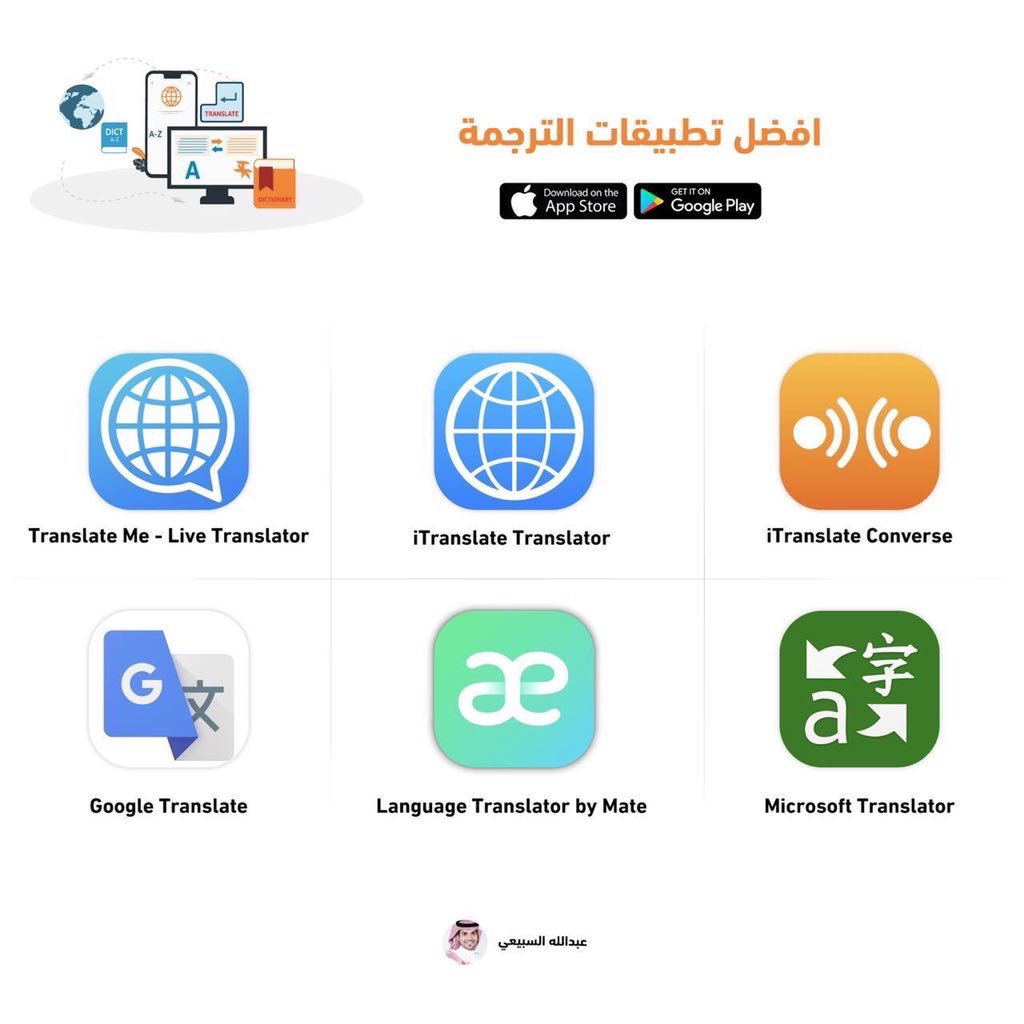 Techniacl's tweet photo. أفضل 6 تطبيقات للترجمة الفورية 🌐 تدعم كل انواع الترجمة ( النصية - الصوتية - بالتصوير ) https://t.co/wB6zfwL2sC