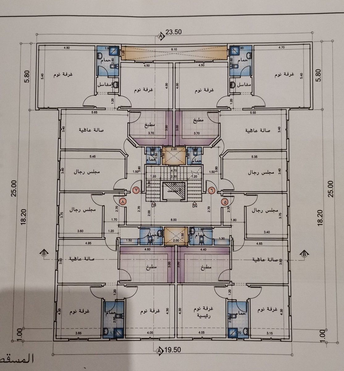 ابراهيم الضبيبان (@abujana343) on Twitter photo 