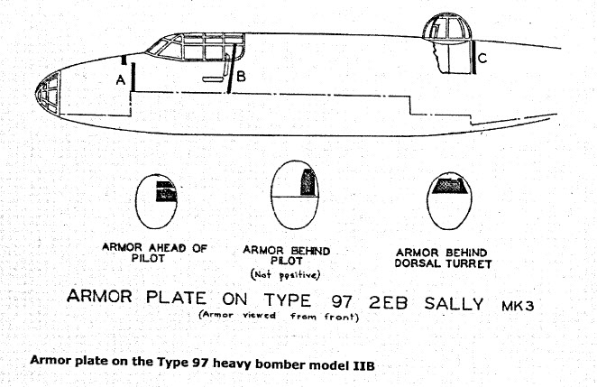 This thread would be too long if I started going plane-by-plane, but generally speaking the Japanese army took protection seriously. Some types were stupendously well-protected for their size (e.g. Ki-49-II). Others were more-or-less average in protection features (e.g. Ki-67).