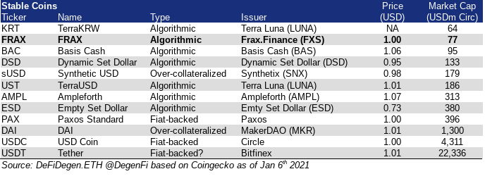 The total addressable market is VERY large