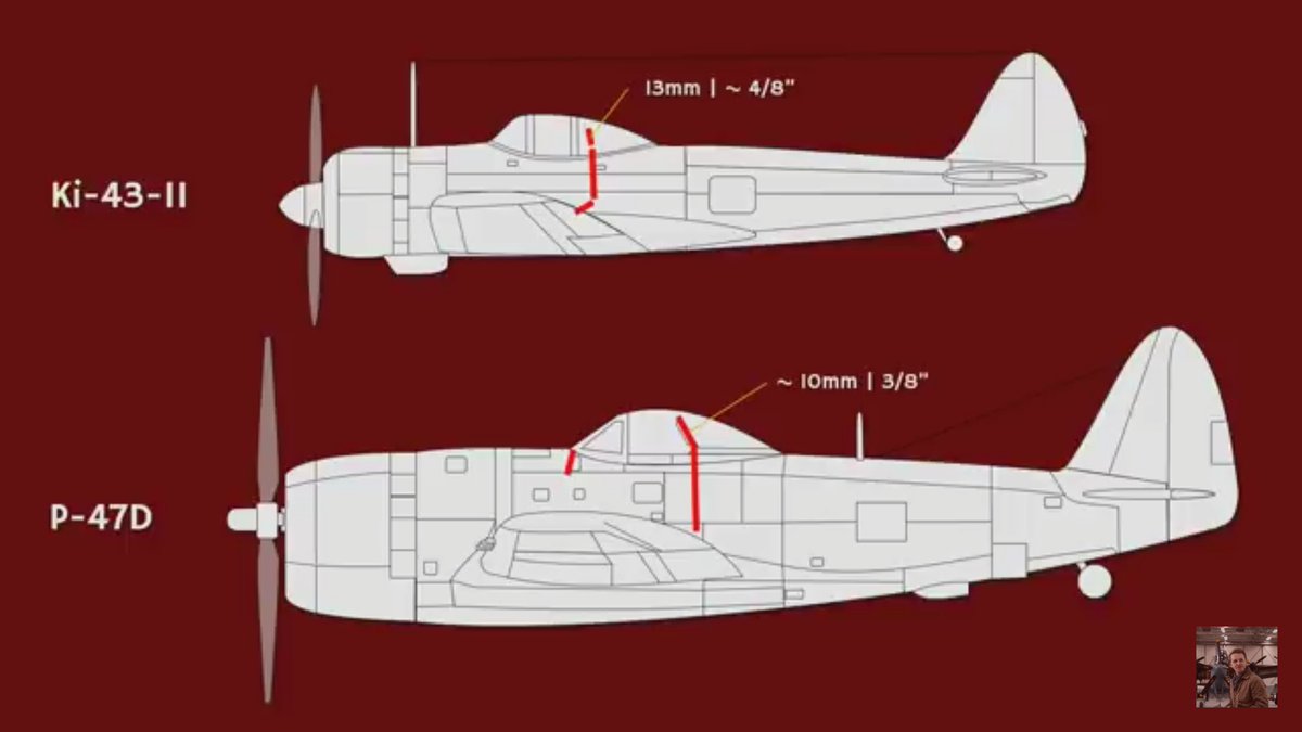 Just looking purely at armour, the Ki-43-II had better rearward armour protection than a P-47D. The P-47D had a bulletproof windscreen and armour in front of the pilot as well. It was also a significantly larger and heavier aircraft, leading to more resistance to damage overall.