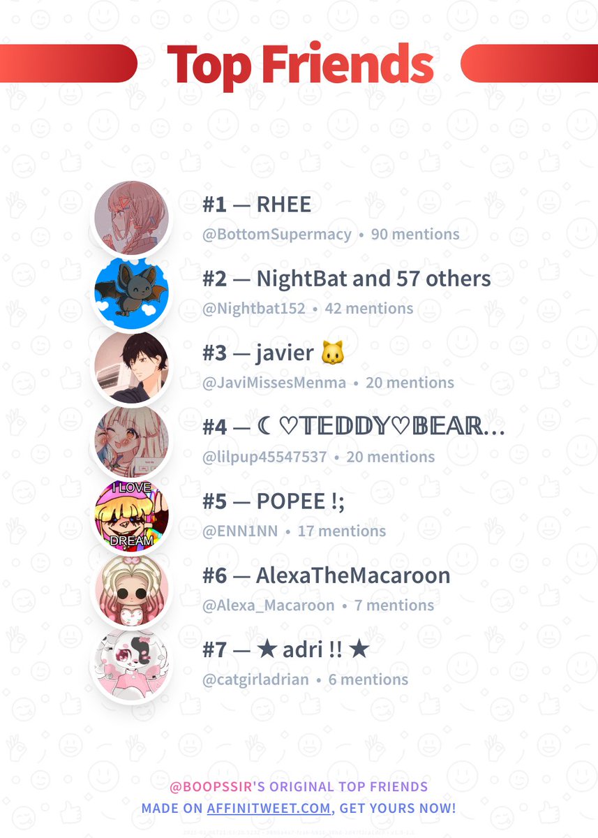 ✨ Top Friends

🥇 @BottomSupermacy
🥈 @Nightbat152
🥉 @JaviMissesMenma
🏅 @lilpup45547537
🏅 @ENN1NN
🏅 @Alexa_Macaroon
🏅 @catgirladrian

➡️ affinitweet.com/top-friends