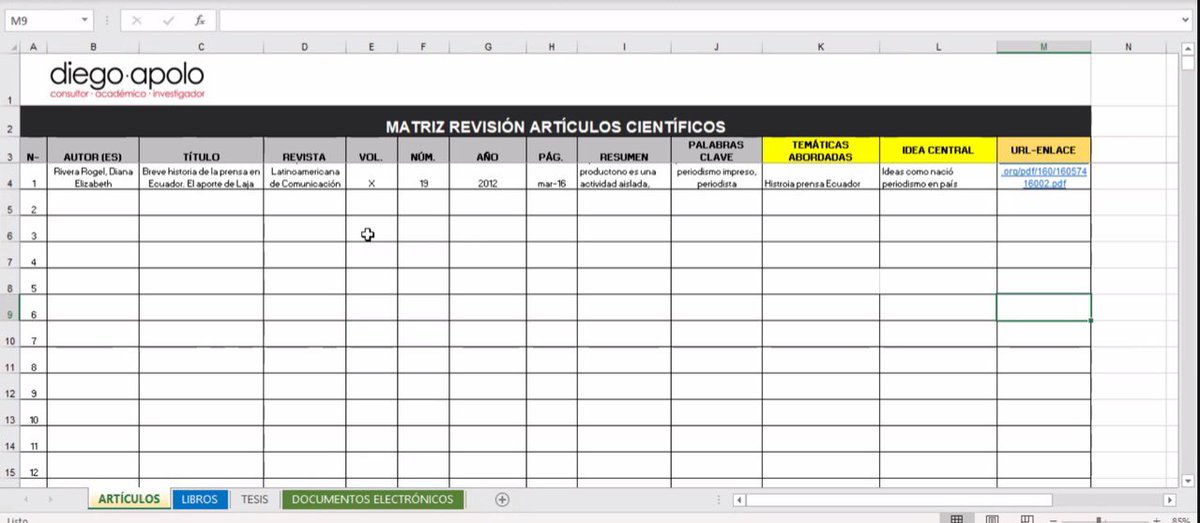 TatyLen's tweet photo. ¿Estás haciendo tu tesis y te haces líos con la información? 

En las conferencias #EugenioEspejoUNL, @apolodiego nos sugiere una matriz sistemática de información. 👇🏽

🔴 En vivo aquí ➡️ https://t.co/cTl0AS6f4N https://t.co/XiAj9TsJzO