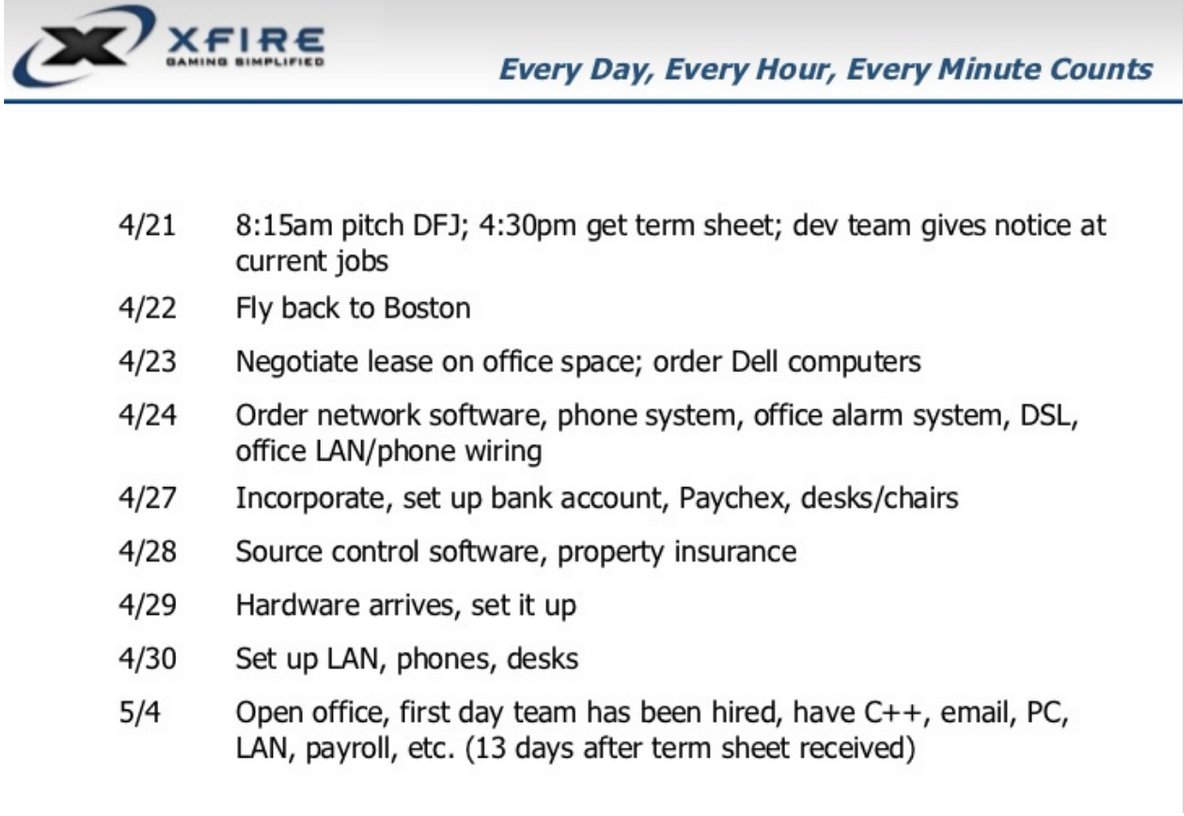 ...before revenue hits, speed solves most known problems. Mike Cassidy of Google[x] wrote about this extensively - here’s an example of how quickly he opened up a new office for his then startup post a fundraiser in ‘98. If you can do THIS in 1998, we have no excuse in 2020.