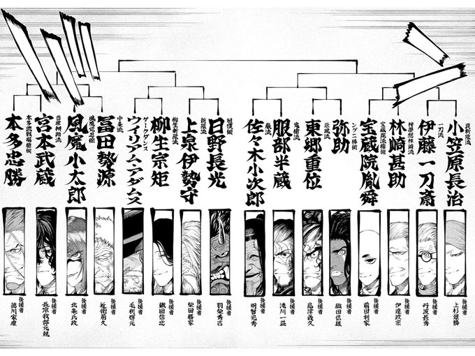 Ultimos Tweets木下 安徳天皇 8 Whotwi Grafica De Analisis De Twitter Ultimos Tweets木下 安徳天皇 8 Whotwi Grafica De Analisis De Twitter