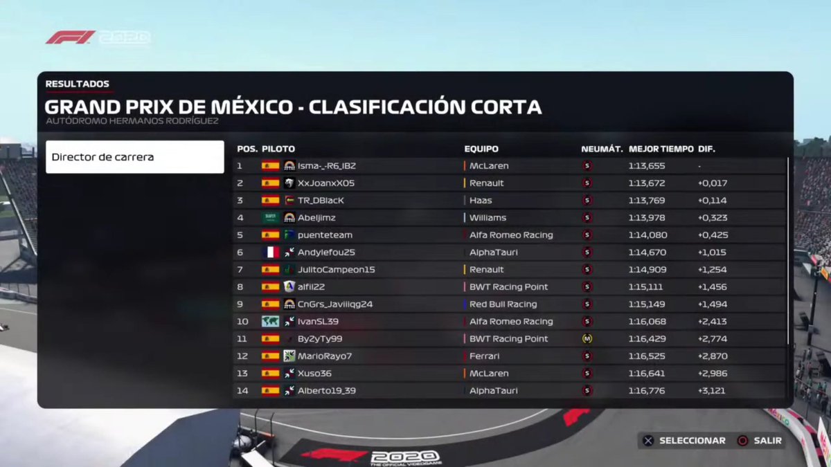 Formula Racing Stars tweet media