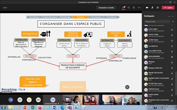 fdevaujany's tweet photo. Soutenance d'une thèse dont je conseille fortement la lecture "Organiser la solidarité par et dans l'espace : les stratégies spatiales des associations au contact des sans-abris" par @LCortambert Très heureux également de ce moment partagé avec le jury, même de loin 😀 https://t.co/xcgQe91nJv