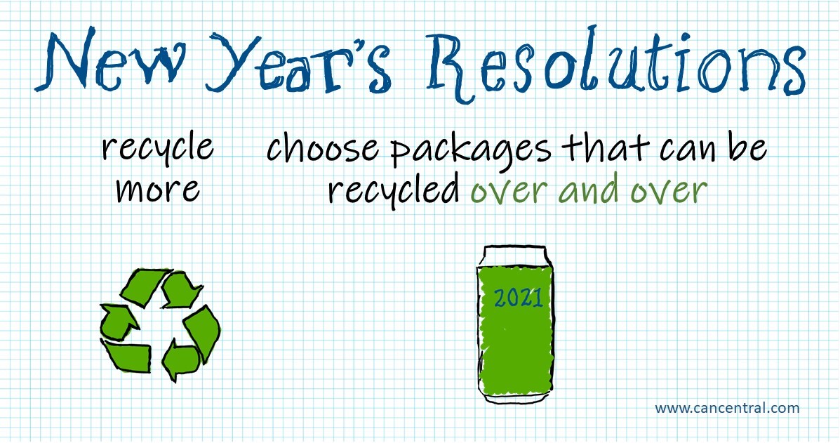 ALtheCan's tweet photo. Still looking for a #newyearsresolution? CNN’s #1 tip for going green in 2021—love #aluminum more! Choose #packaging made of aluminum and #steel since both can be infinitely #recycled. #circulareconomy https://t.co/KOetv7MTxX https://t.co/YwcRnxVnvc