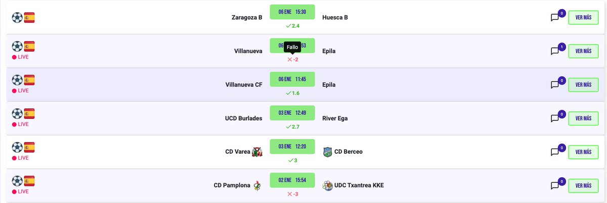 Buen inicio del 2021 con 6 picks  y sumando +4,70 Unidades.

5/6 LIVE y sin problema de seguibilidad.

Intentaremos seguir esta línea.