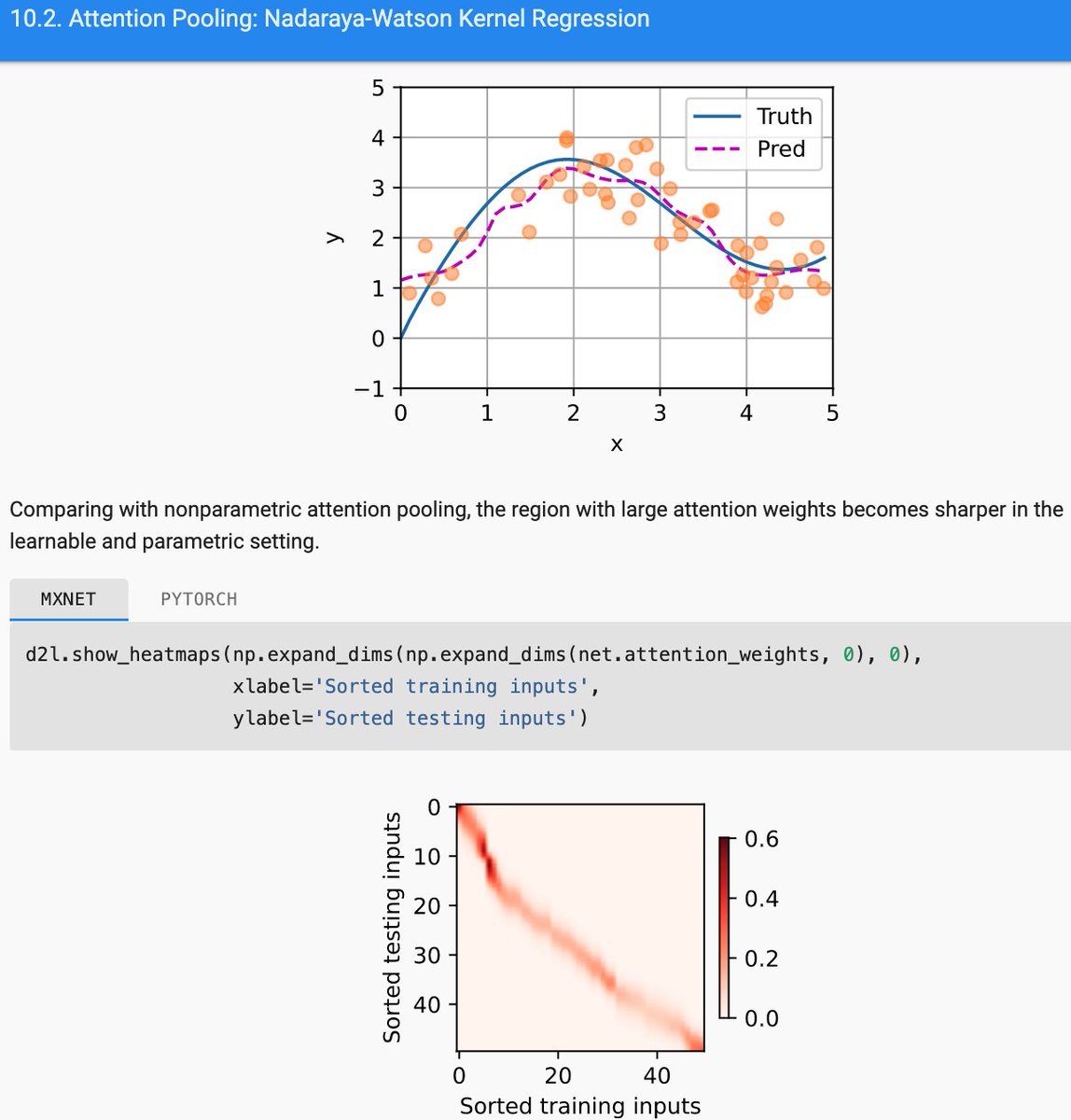 D2L_ai tweet picture