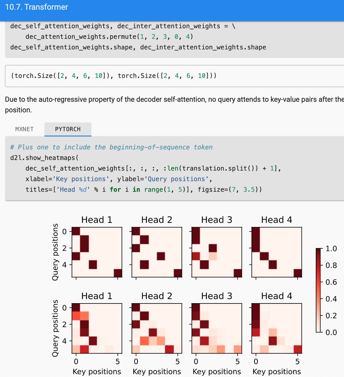 Check out our brand-new attention chapter, such as simpler illustrations using Nadaraya-Watson kernel regression (1964) before Bahdanau attention. Now PyTorch adaptation is complete for Vol.1. The first 1/3 part is also translated into Chinese and Turkish. D2L.ai