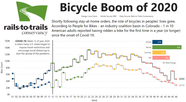 Lora Fraire tweet media