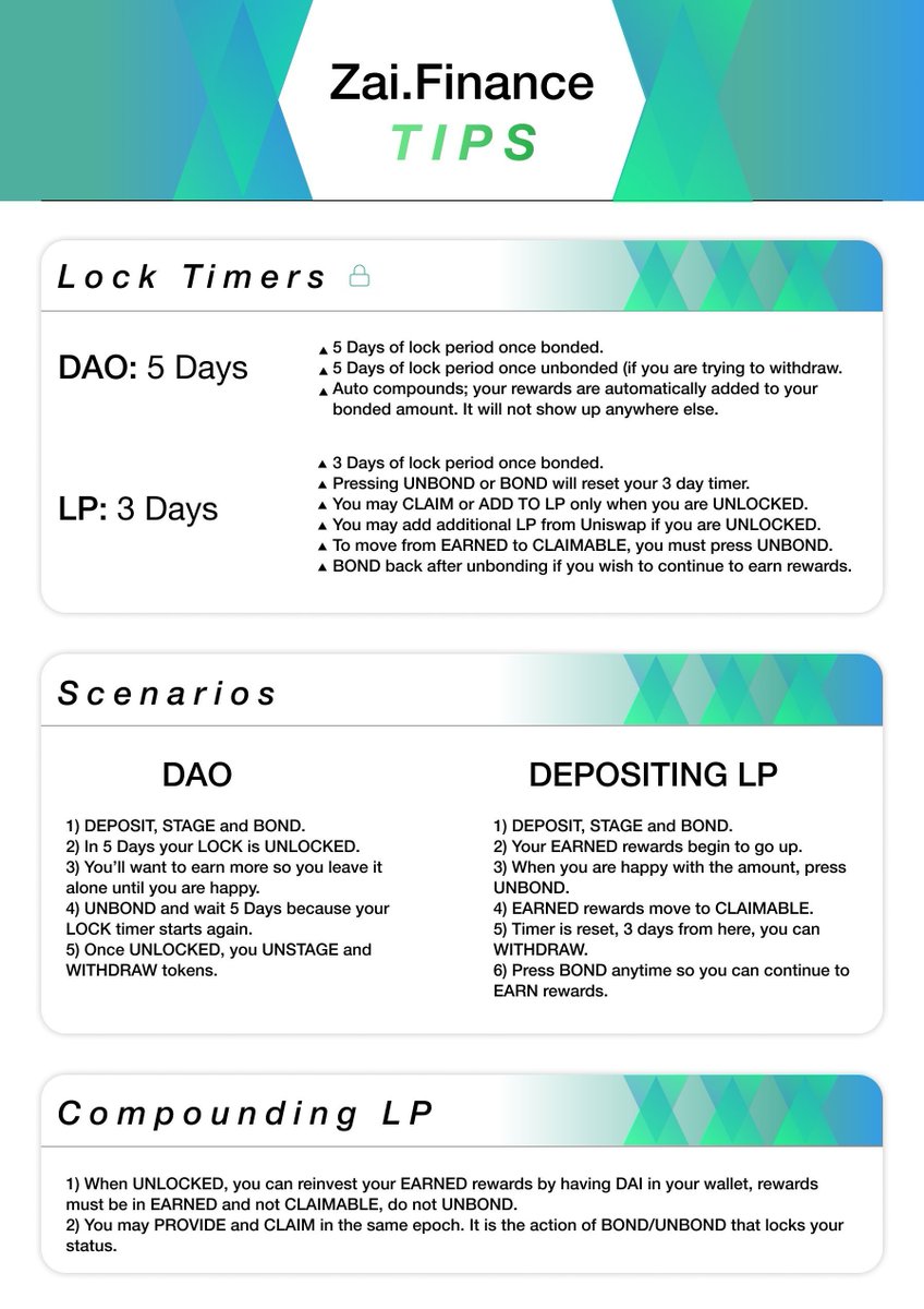 Tips for contributing to  $ZAI:If you are unsure on how to interact with  $ZAI please join the community and we/they are more than happy to help new comers.Links below: