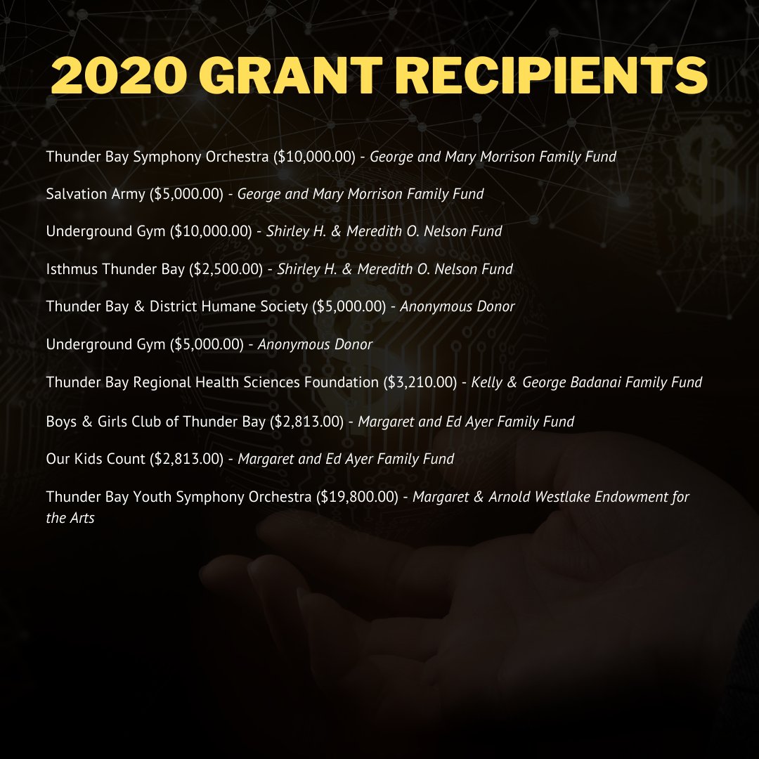 We are excited to announce and recognize our 2020 Thunder Bay Community Foundation Grant Recipients! A big thank you goes out to our donors and Grants Committee who worked hard to ensure funding was distributed to deserving organizations in Thunder Bay and surrounding areas 🥰