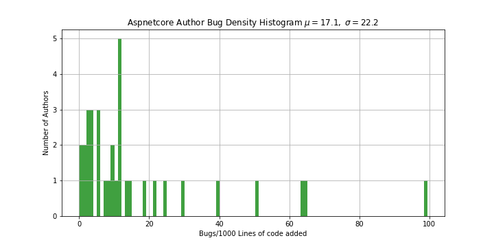 Tom Howlett tweet media