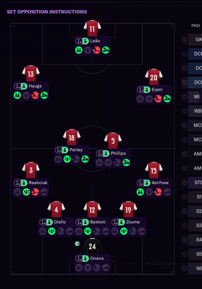 The Arsenal midfield. Kalvin Phillips x Thomas Partey in the middle, what a duo 