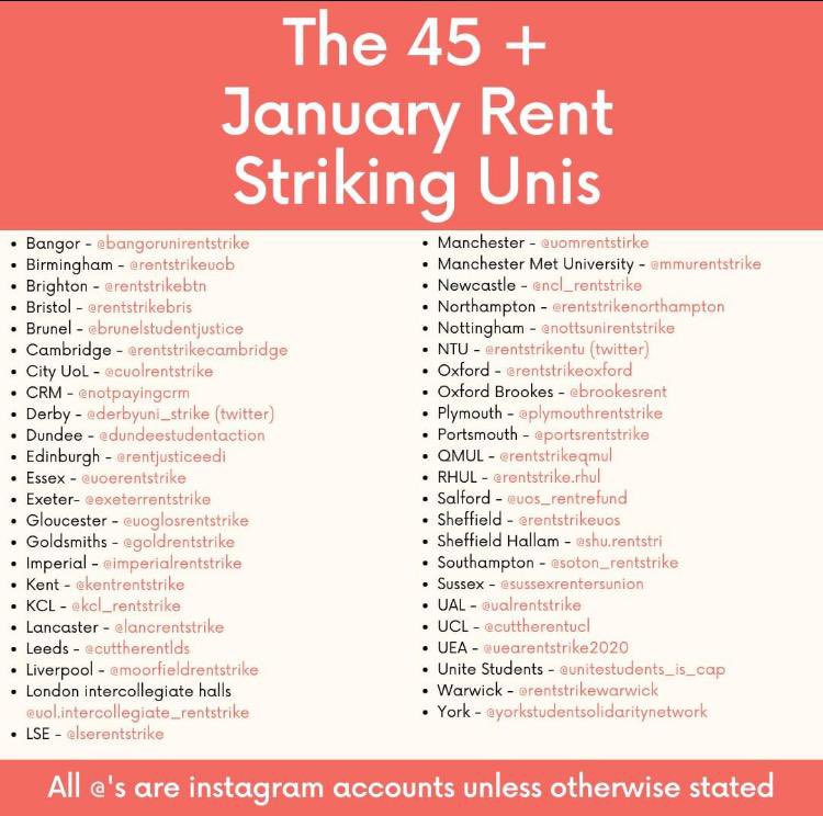 RENT STRIKE NOW 🏘 tweet media