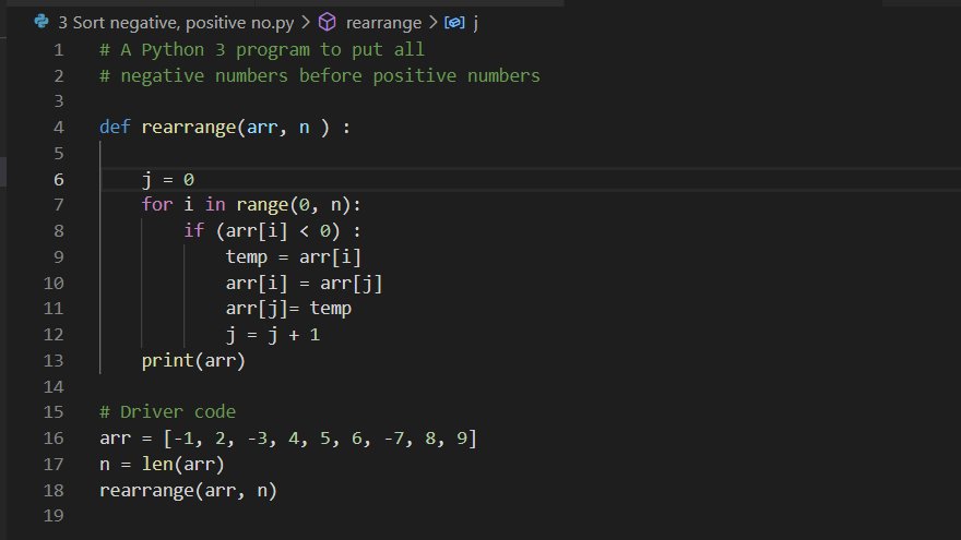 Chalana Bhat Day 3 Of Dailycoding Approach Partition Process Of Quicksort Rearrange The Array Elements So That All Negative Numbers Appear Before All Positive Numbers The Order Of Elements Is