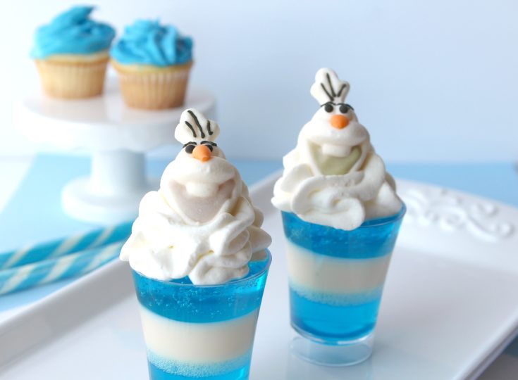 Cool blue  #SushantSinghRajput