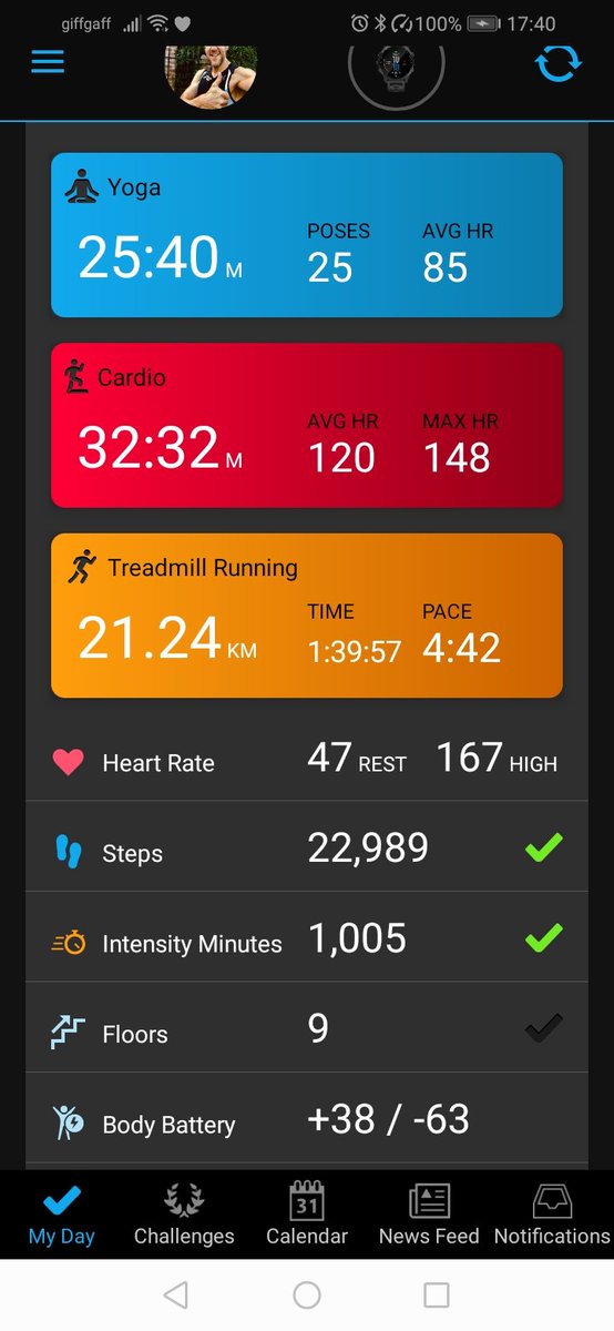 KTMAndy's tweet photo. It's been a good day, thanks for all the positivity guys much appreciated ♥️🙏
Finished my day off with some much needed @yogawithadriene for body and mind. Now it's time to go feed my adult kids.
#singledadproblems
Do something for you today ❤️🙏 https://t.co/D7p5G6PvHV