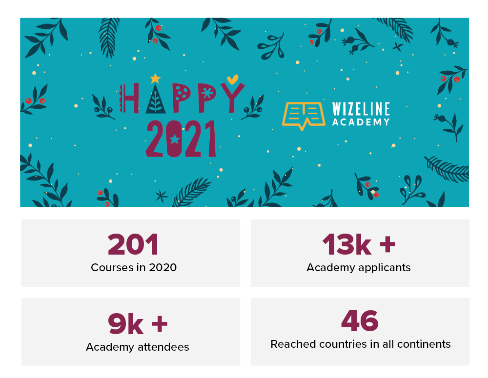 WizelineAcademy's tweet photo. In 2020, students found new ways to learn, instructors found new ways to teach, and @wizelineglobal Academy found new ways to support the community.
Thank you for learning with us in 2020; we look forward to keeping your skills growing in 2021! 🚀 https://t.co/ojfZT2R9HZ