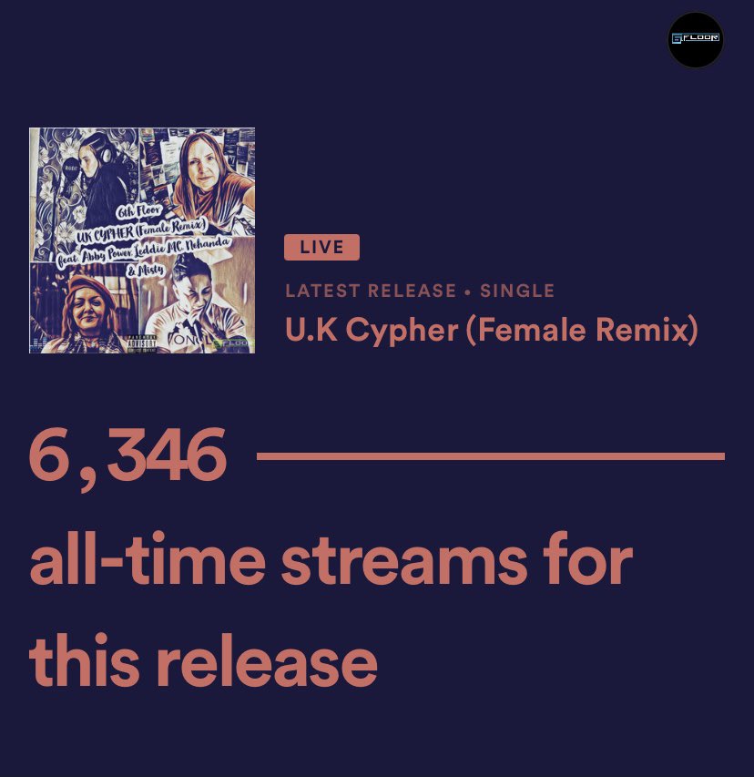 6thfloorcoxy's tweet photo. ‼️WOW, THIS IS CRAZY‼️
Over 6,000 streams in just under a week on the new single #UKCypher #FemaleRemix feat. @abbympower @leddie_mc @nehandamusic &amp; @mistymistyl1up 
Big thanks to everybody streaming, sharing &amp; listening #6thFloor

https://t.co/pOls76Rrja https://t.co/Rr9XZ9uIAg