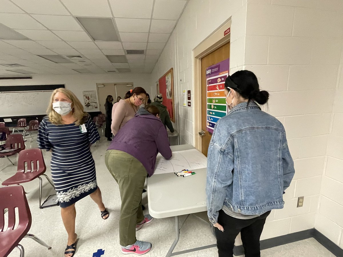 AngelicaT's tweet photo. It’s our GTE Leader in Me Coaching Day! Our LiM Coach, Sharla Austin, facilitated a faculty meeting this morning, in which We focused on our personal wellness. #ccpsfamily @TheLeaderinMe @AustinSharla @GTEtoucans https://t.co/EYnjnK9BxF
