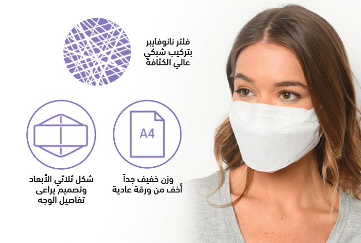LVisionStore's tweet photo. اطلب الان ١٠ كمامات اير كوين من سوق LVision واحصل على ٢ مجانا 

استخدم الكود التالي: SPRINGSALE

من خلال الموقع : https://t.co/msXKUOhBYH

#AirQueen #LVision #كمامة_محمد_بن_سلمان https://t.co/hAEu6EB2HX