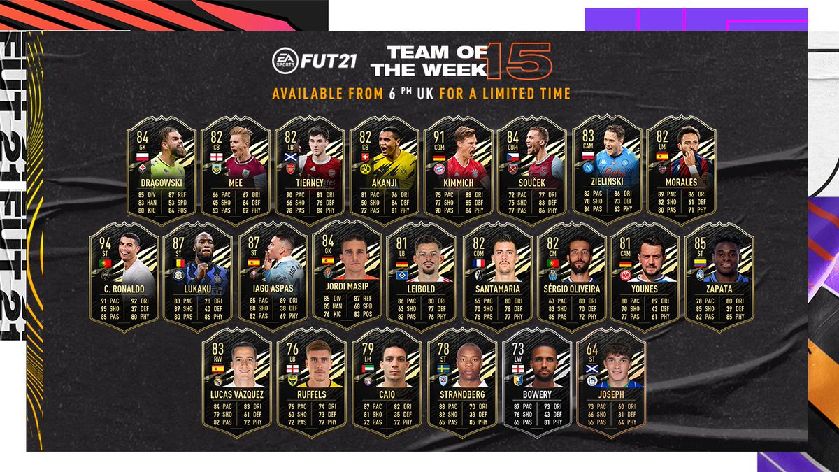 EASPORTSFC's tweet photo. The stars of the week around the footballing landscape. 

#TOTW 15 is available now in #FUT 

#FIFA21 https://t.co/8dTDaU1ULp