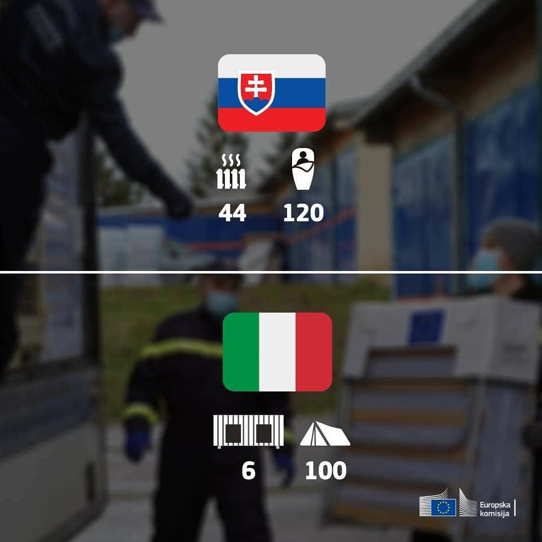 EDICSibenik's tweet photo. HVALA ❤🇪🇺 #ThisIsEU 🇪🇺

Hvala! 🇸🇮 Mercie! 🇫🇷 Ευχαριστώ! 🇬🇷 Köszönöm! 🇭🇺 Благодаря ти! 🇧🇬 Obrigado! 🇵🇹  Tack! 🇸🇪 Mulțumesc! 🇷🇴 Dziękuję Ci! 🇵🇱 Vielen Dank! 🇩🇪 Teşekkür ederim! 🇹🇷 Ačiū! 🇱🇹 Ďakujem! 🇸🇰 Grazie! 🇮🇹 https://t.co/A0pORc4MlF