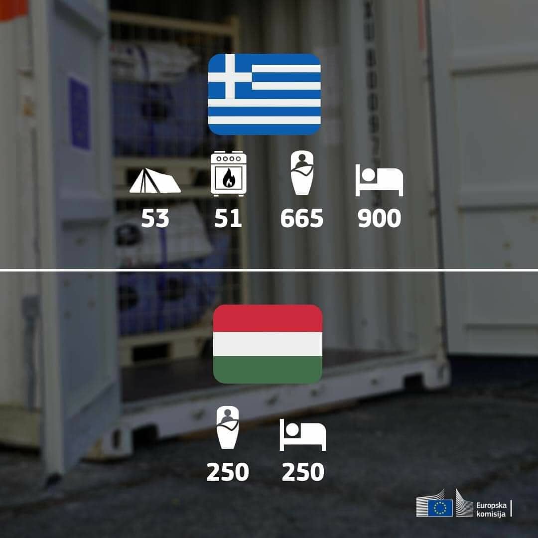 EDICSibenik's tweet photo. HVALA ❤🇪🇺 #ThisIsEU 🇪🇺

Hvala! 🇸🇮 Mercie! 🇫🇷 Ευχαριστώ! 🇬🇷 Köszönöm! 🇭🇺 Благодаря ти! 🇧🇬 Obrigado! 🇵🇹  Tack! 🇸🇪 Mulțumesc! 🇷🇴 Dziękuję Ci! 🇵🇱 Vielen Dank! 🇩🇪 Teşekkür ederim! 🇹🇷 Ačiū! 🇱🇹 Ďakujem! 🇸🇰 Grazie! 🇮🇹 https://t.co/A0pORc4MlF