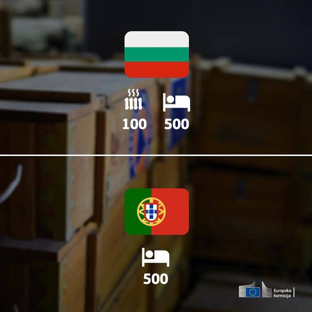 EDICSibenik's tweet photo. HVALA ❤🇪🇺 #ThisIsEU 🇪🇺

Hvala! 🇸🇮 Mercie! 🇫🇷 Ευχαριστώ! 🇬🇷 Köszönöm! 🇭🇺 Благодаря ти! 🇧🇬 Obrigado! 🇵🇹  Tack! 🇸🇪 Mulțumesc! 🇷🇴 Dziękuję Ci! 🇵🇱 Vielen Dank! 🇩🇪 Teşekkür ederim! 🇹🇷 Ačiū! 🇱🇹 Ďakujem! 🇸🇰 Grazie! 🇮🇹 https://t.co/A0pORc4MlF