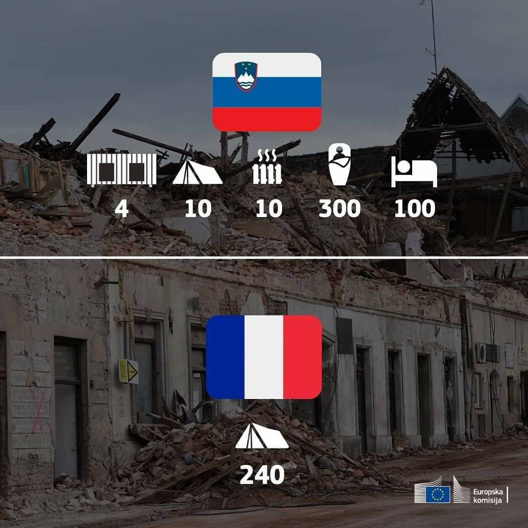 EDICSibenik's tweet photo. HVALA ❤🇪🇺 #ThisIsEU 🇪🇺

Hvala! 🇸🇮 Mercie! 🇫🇷 Ευχαριστώ! 🇬🇷 Köszönöm! 🇭🇺 Благодаря ти! 🇧🇬 Obrigado! 🇵🇹  Tack! 🇸🇪 Mulțumesc! 🇷🇴 Dziękuję Ci! 🇵🇱 Vielen Dank! 🇩🇪 Teşekkür ederim! 🇹🇷 Ačiū! 🇱🇹 Ďakujem! 🇸🇰 Grazie! 🇮🇹 https://t.co/A0pORc4MlF